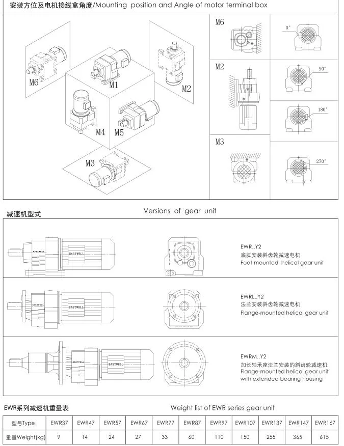 Ewr Series Bevel Helical Foot Mounted Gearbox Reducer (EWR37-167)