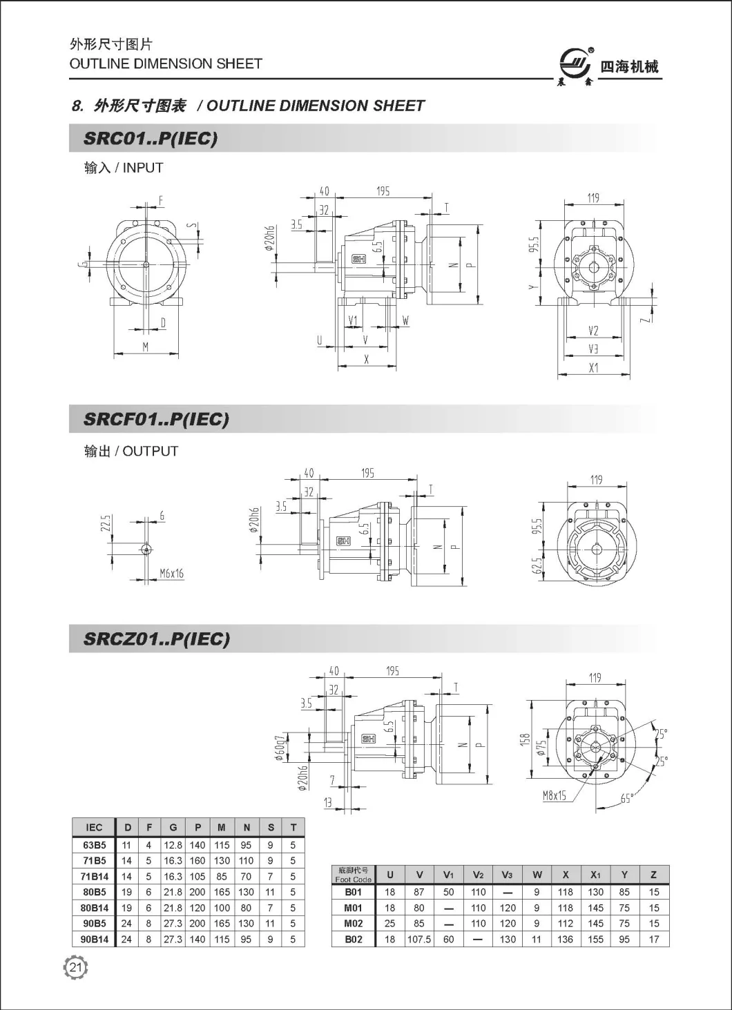 Helical Worm Gear Motor Reducer Helicla Motor Gearbox Src Helical Gear Unit Nak Oil Seal Housing